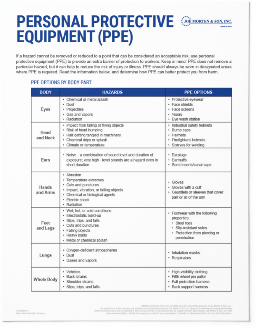 Personal Protective Equipment | Joe Morten & Son, Inc.